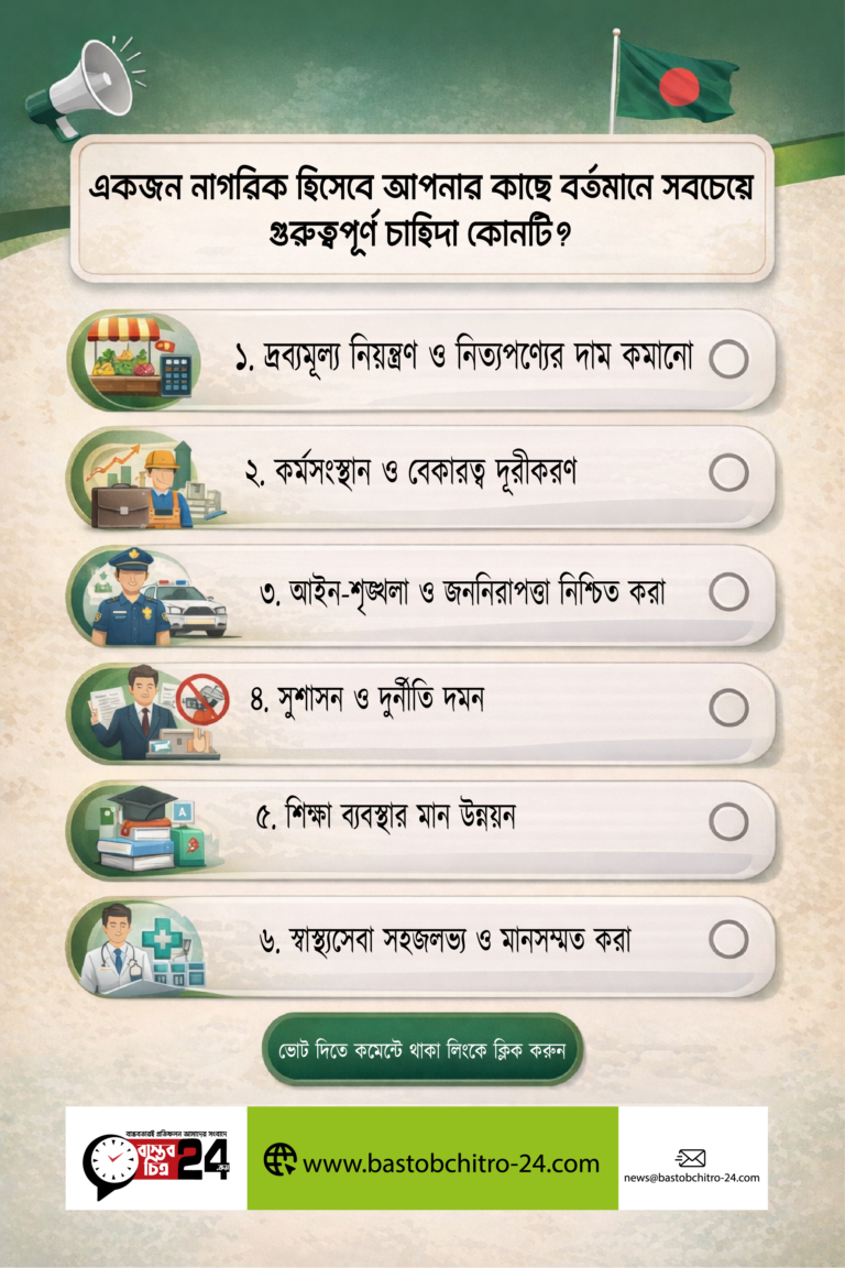 একজন নাগরিক হিসেবে আপনার কাছে বর্তমানে সবচেয়ে গুরুত্বপূর্ণ চাহিদা কোনটি?