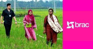 নিয়োগ দেবে ব্র্যাক এনজিও, আবেদন করবেন যেভাবে